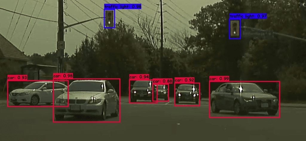 Real-time object detection on a street